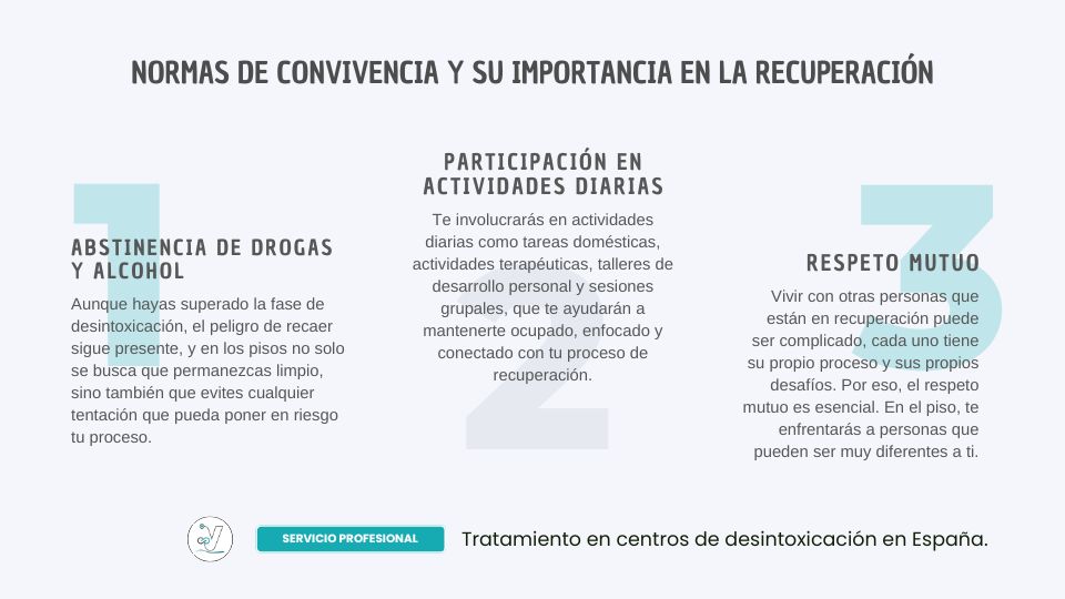 Normas de convivencia y su importancia en la recuperación