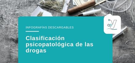 Clasificación psicopatológica de las drogas