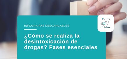 Desintoxicación de drogas y las distintas fases del proceso