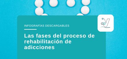 ¿Cómo se realiza la desintoxicación de drogas? Fases esenciales