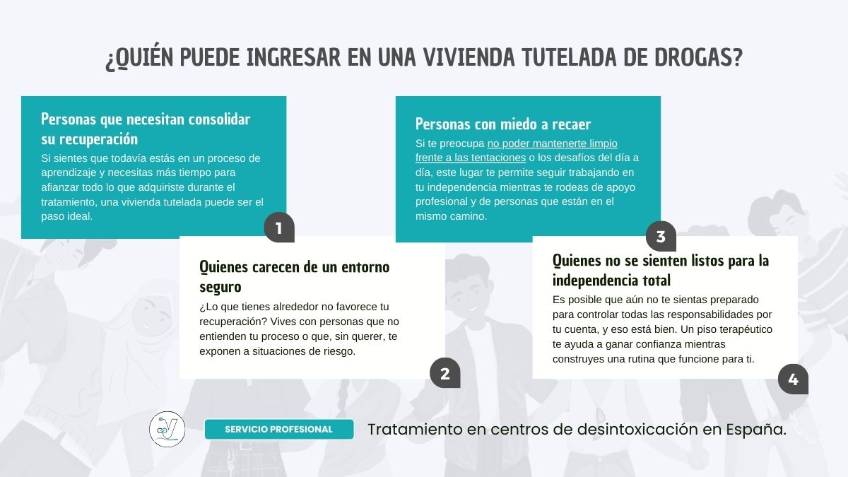 ¿Quién puede ingresar en una vivienda tutelada?