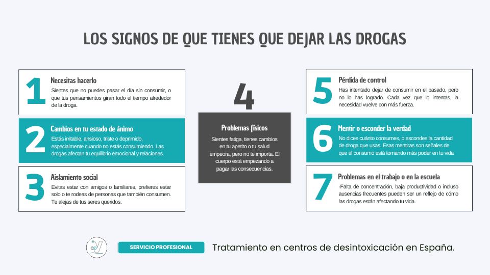 Los signos clave que te están diciendo que necesitas dejar las drogas