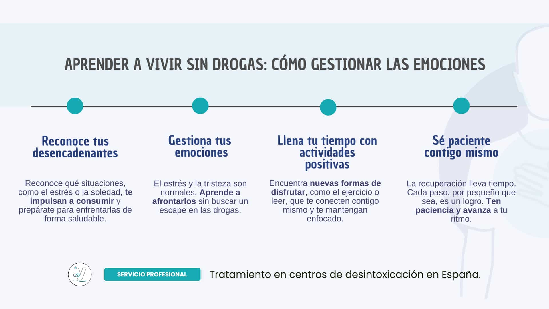 Síntomas físicos y psicológicos que enfrenta una persona al dejar de consumir drogas