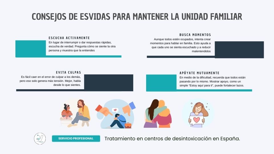 Consejos de Esvidas para mantener la unidad familiar