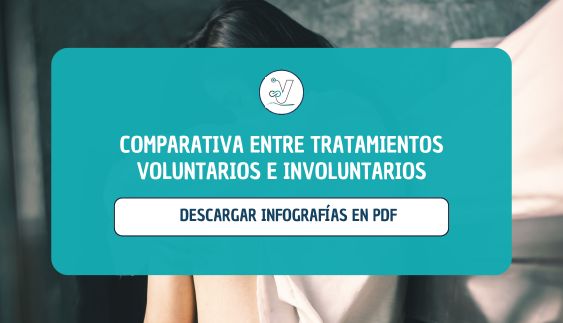 Comparativa entre tratamientos voluntarios e involuntarios