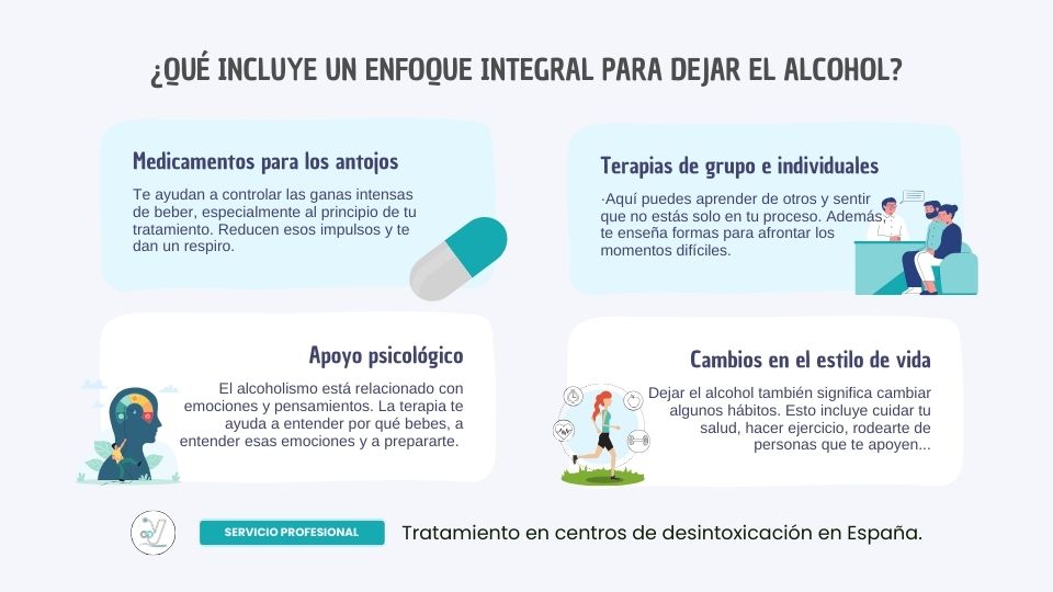 ¿Qué incluye un enfoque integral para dejar el alcohol?