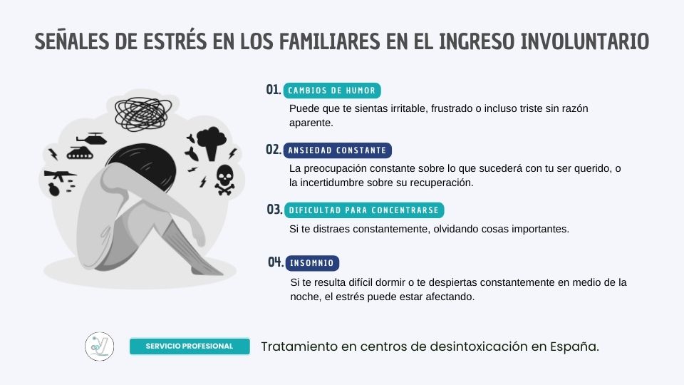 Tensión emocional en los ingresos involuntarios: Señales de estrés en los familiares