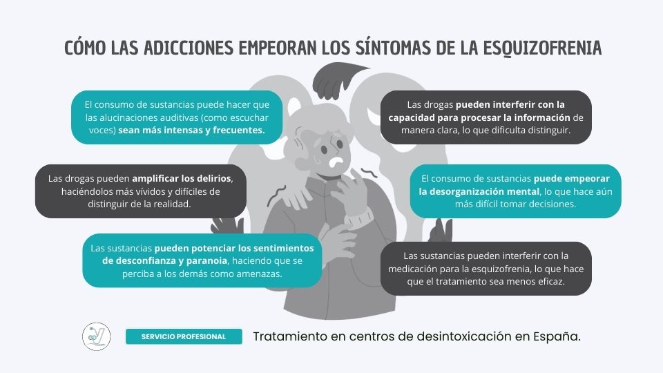 Efectos de las adicciones en personas con esquizofrenia