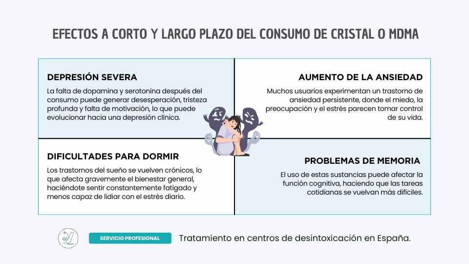 El lado oscuro del MDMA: Efectos a corto y largo plazo