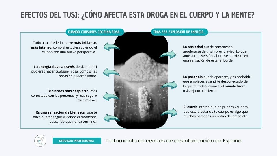 Efectos del Tusi: ¿Cómo afecta esta droga en el cuerpo y la mente?