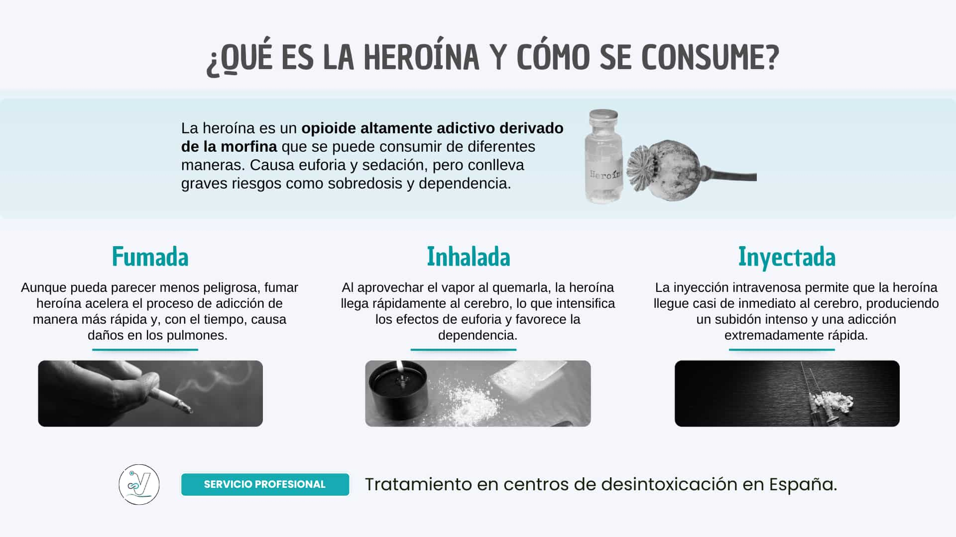 ¿Qué es la heroína? Conoce todo sobre esta droga y sus efectos