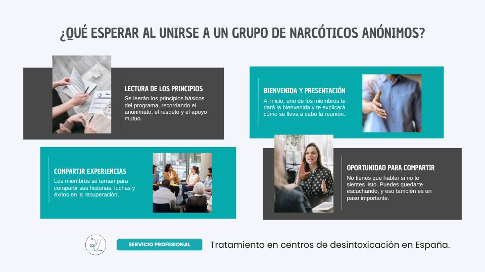 ¿Qué esperar al unirse a un grupo de Narcóticos Anónimos?