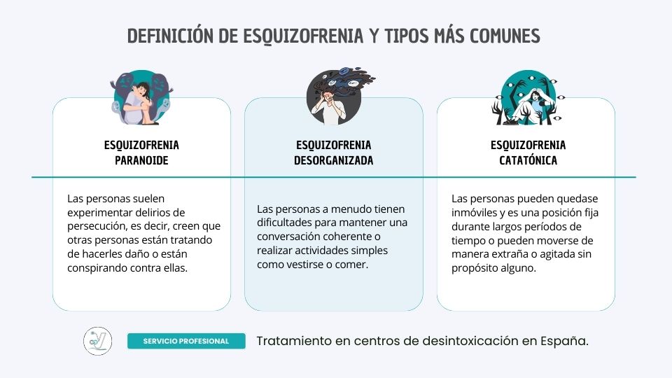 Definición de esquizofrenia y tipos más comunes