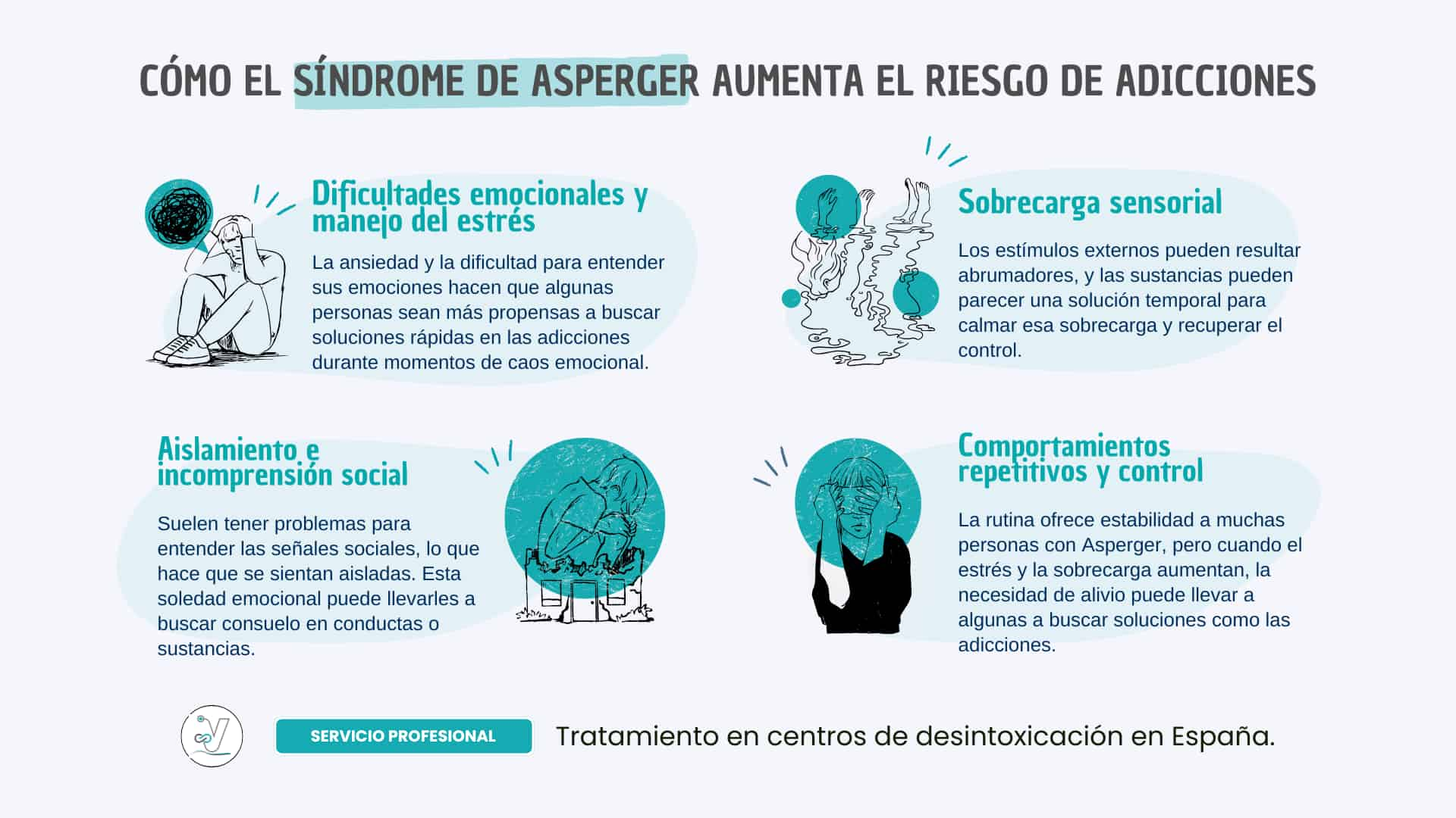 El síndrome de Asperger y las adicciones: Comprendiendo los riesgos